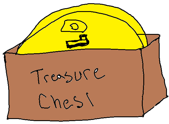 Treasure Chesl